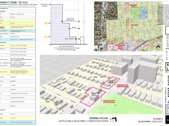2756 SW 37th Ave, Miami FL 33133 — #A11761030