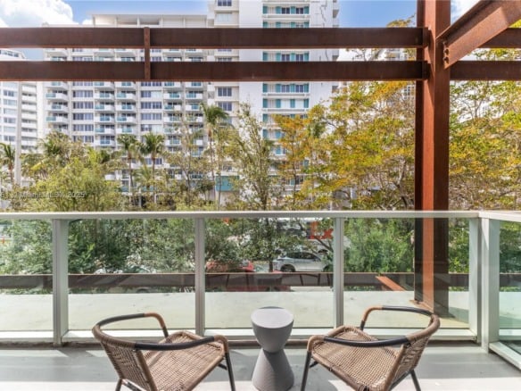 1215 West Ave # 203, Miami Beach FL 33139 — #A11763361