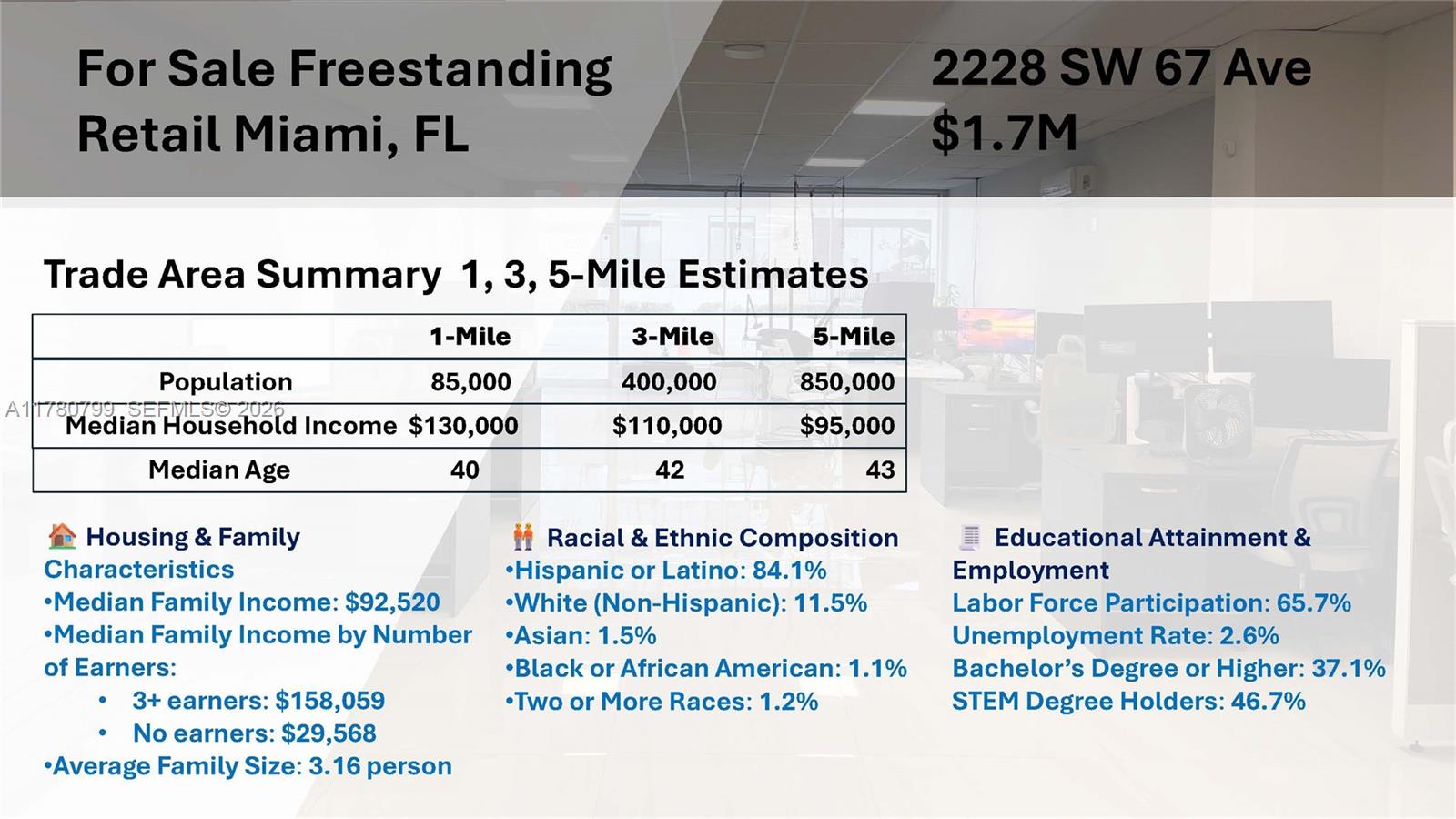 2228 SW 67th Ave, Miami FL 33155 — #A11780799