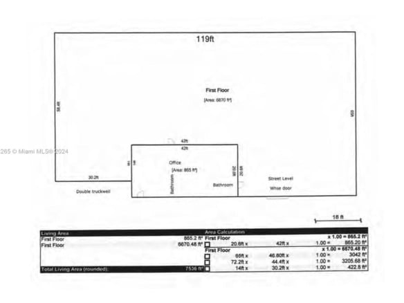 3380 NW 69th St, Miami FL 33147 — #A11603265