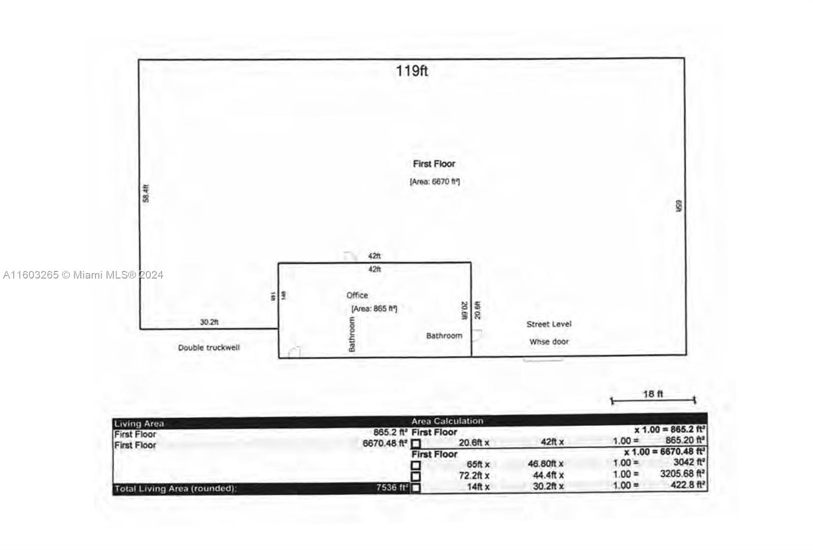 3380 NW 69th St, Miami FL 33147 — #A11603265