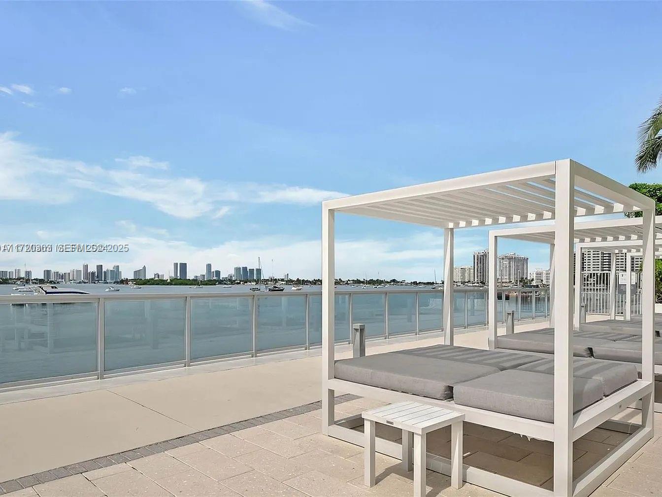 6dd28e9b-3927 1000 West Ave, Miami Beach FL 33139 — #A11720303