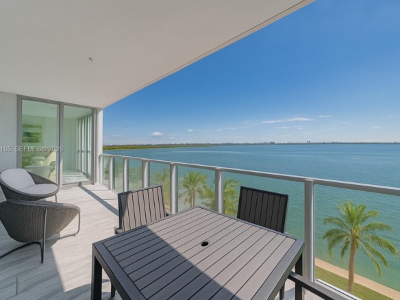 2900 NE 7th Ave # 405, Miami FL 33137 — #A11852165