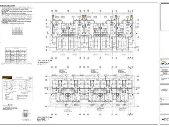 000 MIDWAY TE, Ocala FL 34472 — #A11886710
