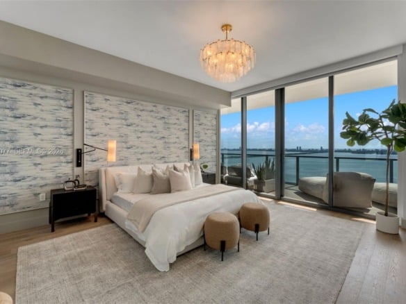 788 NE 23rd St # 3202, Miami FL 33137 — #A11877077