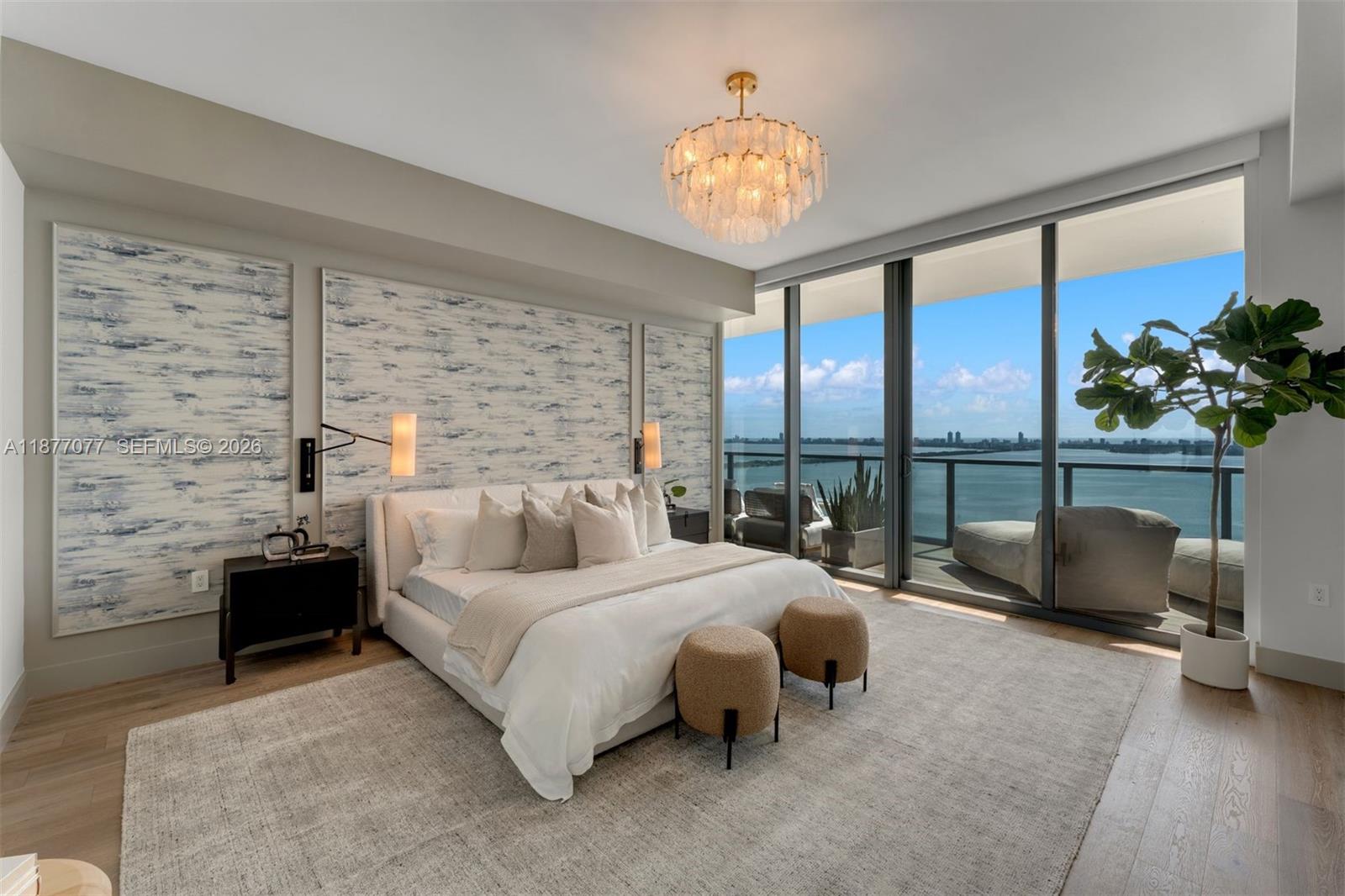 f3b61b38-7501 788 NE 23rd St # 3202, Miami FL 33137 — #A11877077